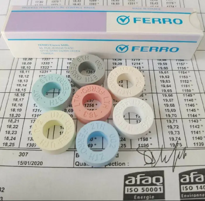 رینگ حرارتی FERRO